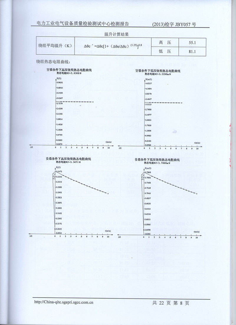 湖北变压器生产厂家